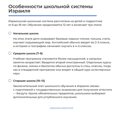 школа в израиле